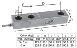 Keli Sob 1 Ton Yük Hücresi Loadcell - 2