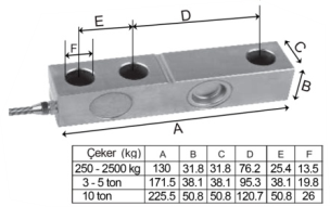 Keli Sob 1 Ton Yük Hücresi Loadcell - 2